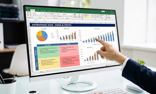Análisis FODA y PESTEL - Diagnostico y Estrategia
